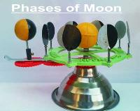 Phase of Moon