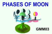 Phases of Moon Geographical Model exhibiting