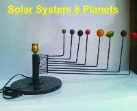 Planets Solar System