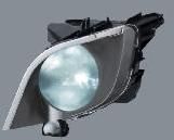 automotive lighting equipment