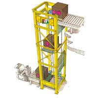 Vertical Conveyor System