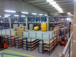 Multi Tier Shelving System