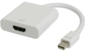 JDV 06 SP/1.1 MINI DP TO HDMI FEMALE ADAPTER THUNDERBOLT