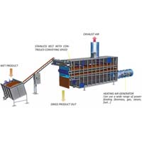 Continuous Belt Dryer