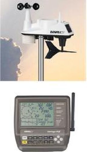 Automatic Weather Station