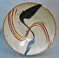 Ceramic Plates