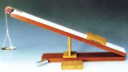 Inclined Plane