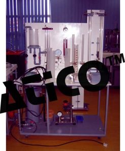 Properties of Fluid Hydrostatic Bench