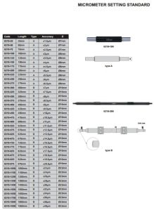 Insize Micrometer Setting Standard