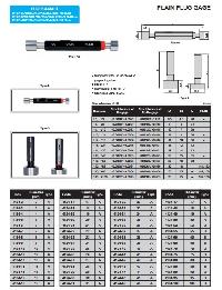 Insize Plain Plug Gage Code