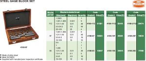 Insize  Steel Gage Block Set