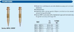 Milhard Plumb Bobs