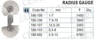 Mitutoyo Radius Gauge