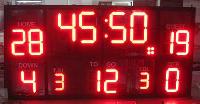 LED Scoreboard Displays