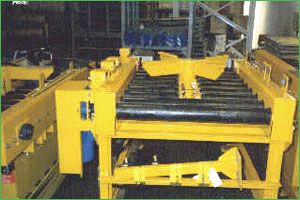 Roller Conveyors