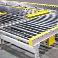 Roller Conveyors