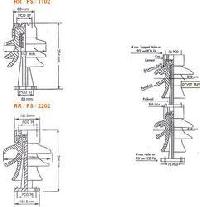 Post Insulators