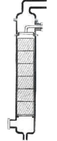 Pakcol Column Packings