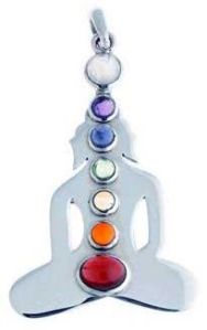 Gemstone Seven Chakra Pendants