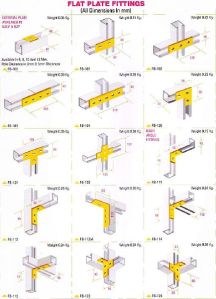 Steel Brackets