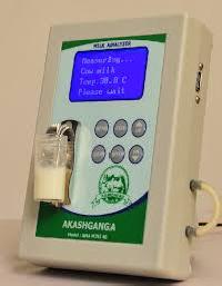 milk fat testing machines