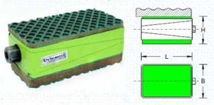 Wedge Mount (Series - DF)