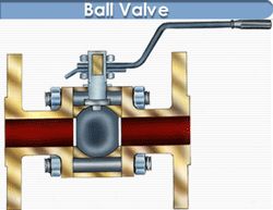 Ball Valve