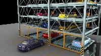 automatic car parking systems