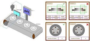 Non-Contact Measurement System