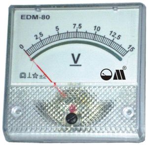 Panel Meter