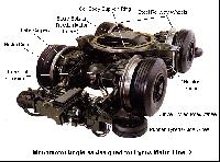 electrical drives