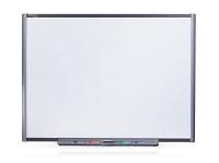Interactive WhiteBoards