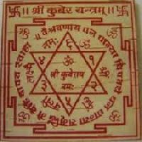 Kuber Yantra