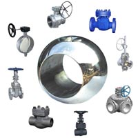 Industrial Valves