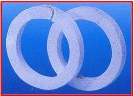 Gland Packing Ring