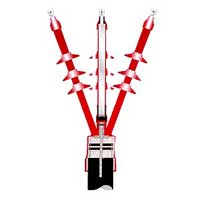 Heat Shrinkable Termination Kits