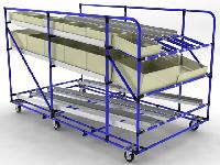 Material Handling Racks