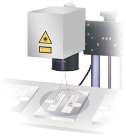 Laser Scanning System for Welding (GWM)