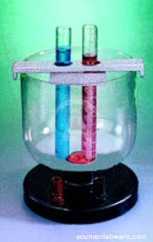 WATER VOLTAMETER