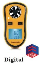 Handheld Anemometer