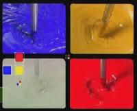 Flexographic Water Based Inks