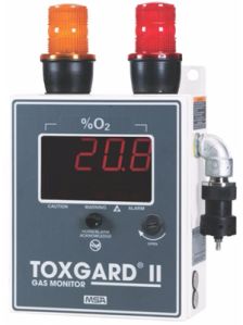 Toxgard II Gas Monitor