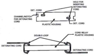 Ama Cord Relay