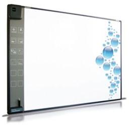 Interactive Boards