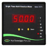 Panel Meters