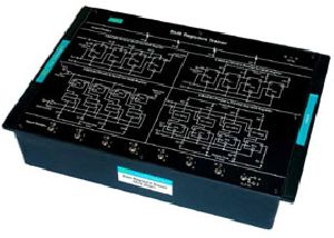 Shift Registers Trainer