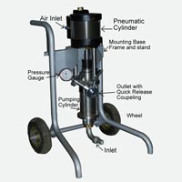 Air Operated Grout Pump