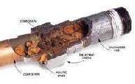 rust corrosion inhibitors