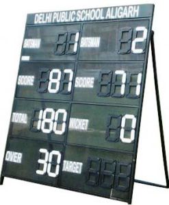 Cricket Score Board (Medium)