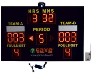 Football/Handball/Volleyball/Hockey Scoreboard